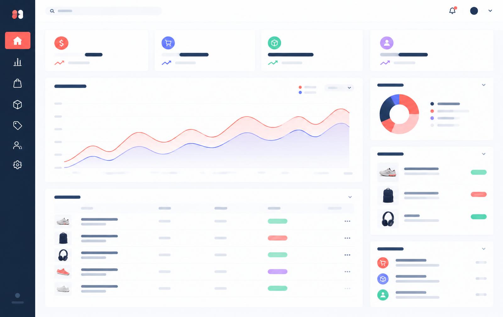 Magstore dashboard showing sales, orders and inventory